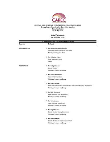 Participants - CAREC