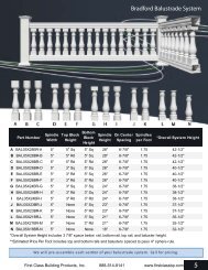 Specifications - Balustrade Systems