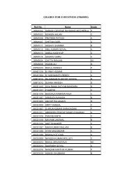 GRADES FOR E-BUSINESS (IM60054)