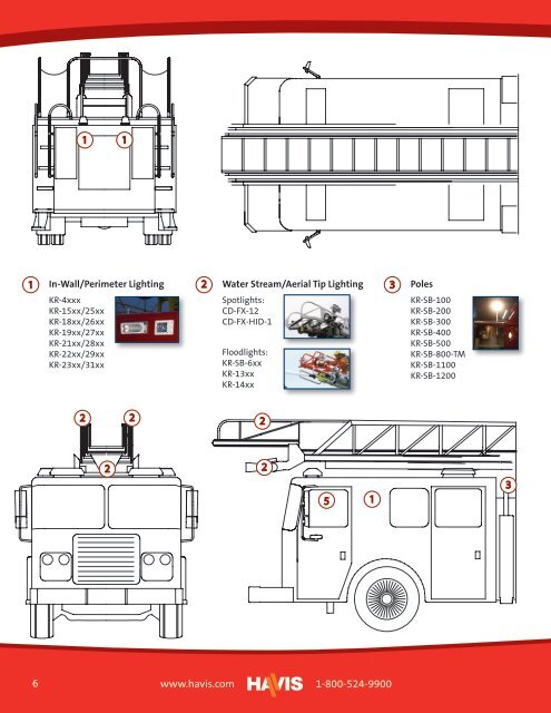 NFPA 1901 Lighting Applications Guide