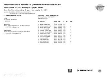 Namentliche Meldungen - Tennis Rasdorf