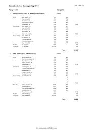 Rangliste Leichtathletik Knaben (37 kB, PDF)