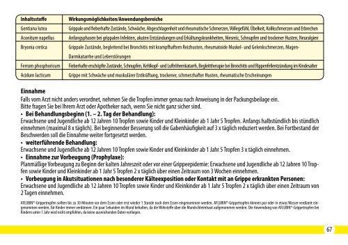 Sanfte Hilfe bei gesundheitlichen Beschwerden â€“ von A wie ...