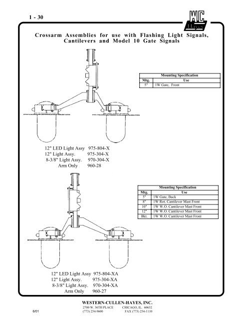 Crossarm Assemblies - Western-Cullen-Hayes Inc.