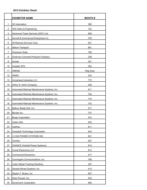 2012 Contract List.xlsx - Railway Systems Suppliers, Inc.