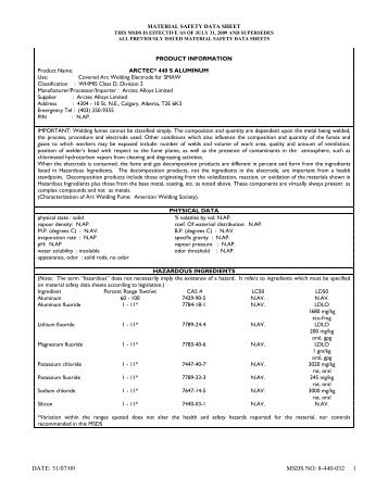 Forex p pickling paste msds