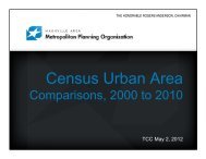 Census Urban Area - Nashville Area MPO