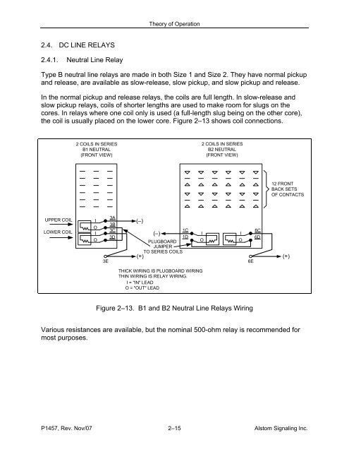 Type B Vital Relays - Alstom