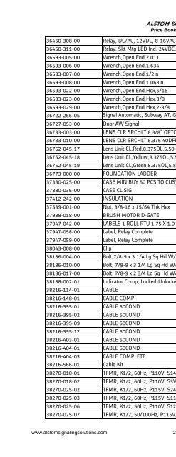ALSTOM Signaling Inc. 2009-2010 Price Book ALSTOM Signaling ...