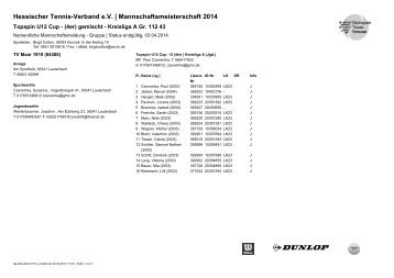 Namentliche Meldungen - Tennis Rasdorf