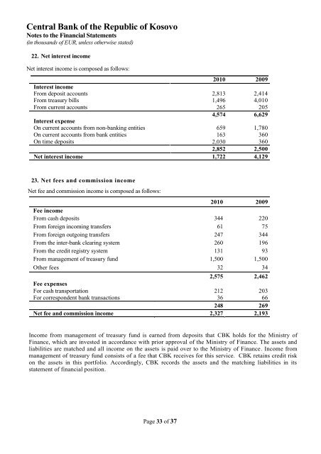 Annual Report 2010 03 August 2011 - Banka Qendrore e ...