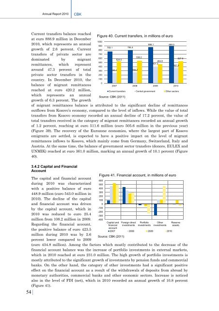 Annual Report 2010 03 August 2011 - Banka Qendrore e ...