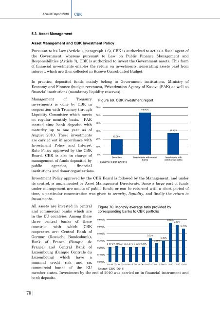 Annual Report 2010 03 August 2011 - Banka Qendrore e ...