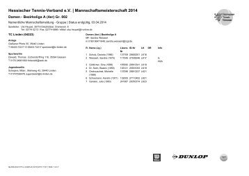 Namentliche Meldungen - Tennis Rasdorf