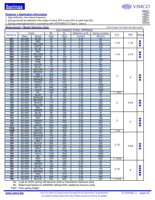 G-1010 - Vibration Management Corporation