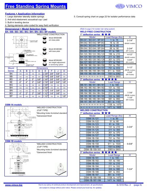 G-1010 - Vibration Management Corporation