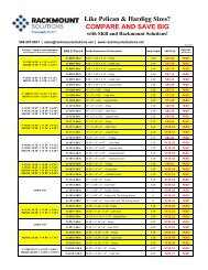 XPRT Battery Pack Manual - Rackmount Solutions