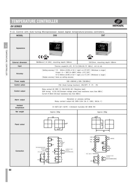 temperature controller