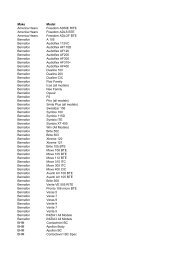 Hearing Aid Approved List Dec 17 2010 - Disability Funding ...