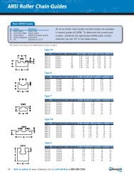 ANSI Roller Chain Guides