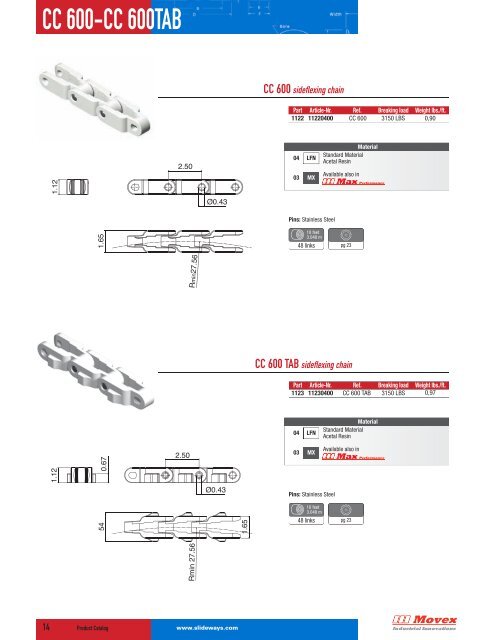 Plastic chains