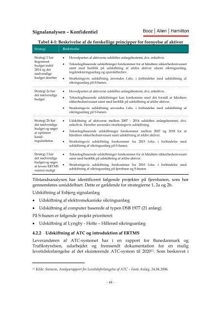 Signalanalysen - Banedanmark