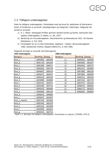 Projektgrundlag - Banedanmark