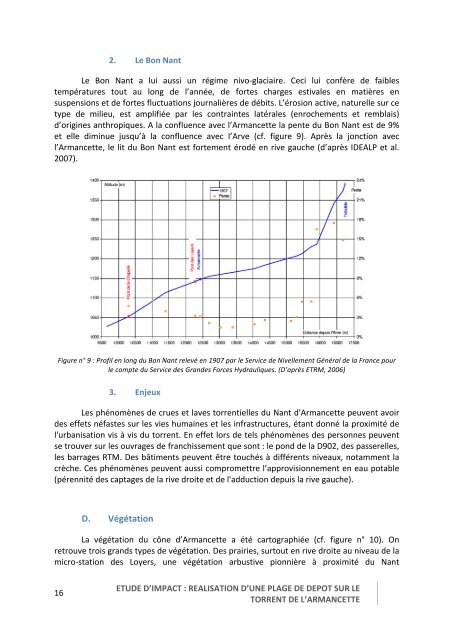 Etude d’impact