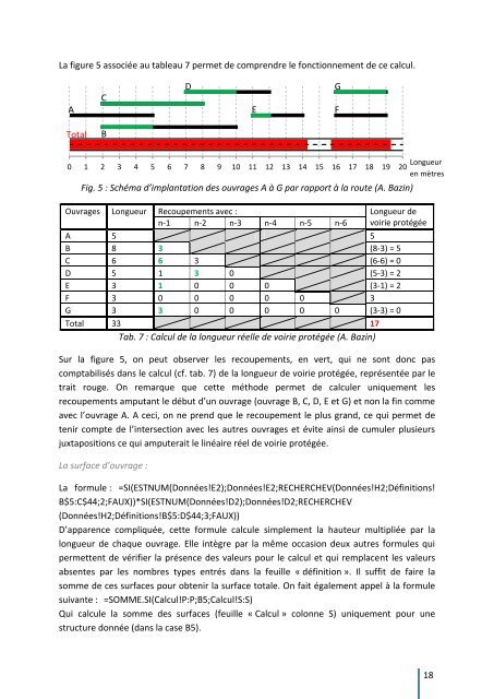 La protection de la voirie départementale de la Haut-Savoie face aux risques naturels