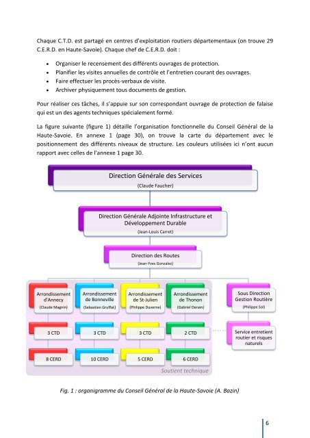 La protection de la voirie départementale de la Haut-Savoie face aux risques naturels