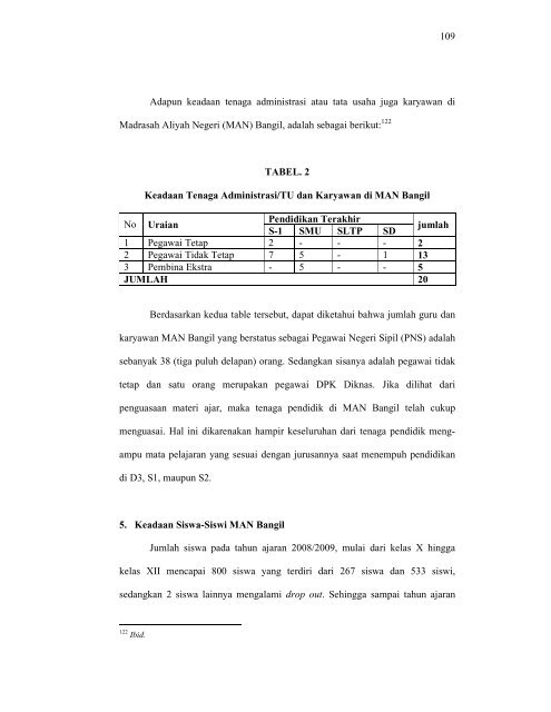 Skripsi lengkap - Digilib UIN Malang