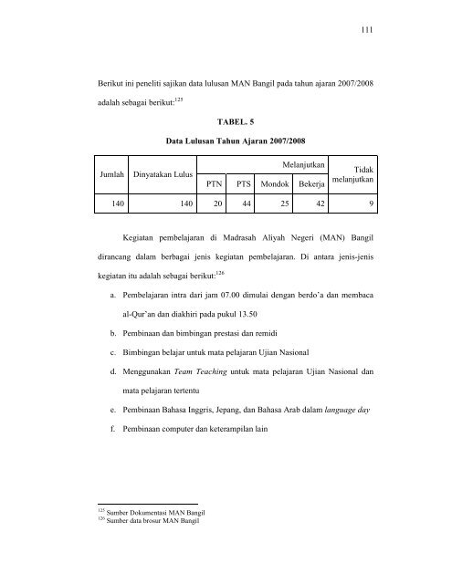 Skripsi lengkap - Digilib UIN Malang