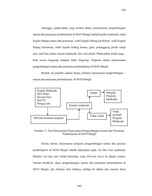 Skripsi lengkap - Digilib UIN Malang