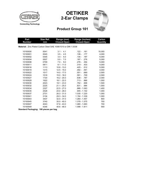 Oetiker 2 Ear Clamp Size Chart