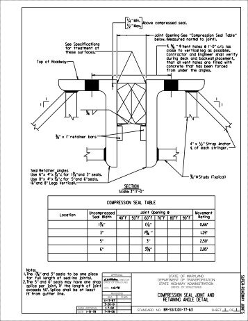 compression seal table section compression seal joint and retaining ...