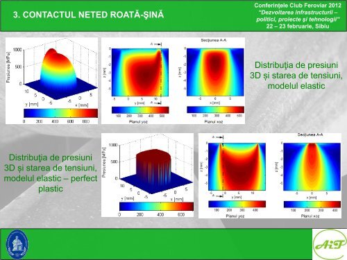 Constantin Barbanta - Club Feroviar Conferences