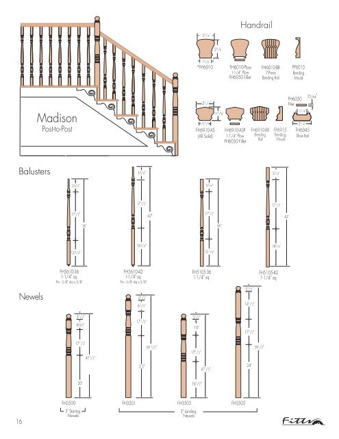 west coast catalog - Fitts Industries, Inc.