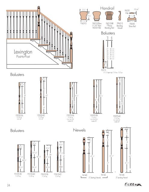 west coast catalog - Fitts Industries, Inc.