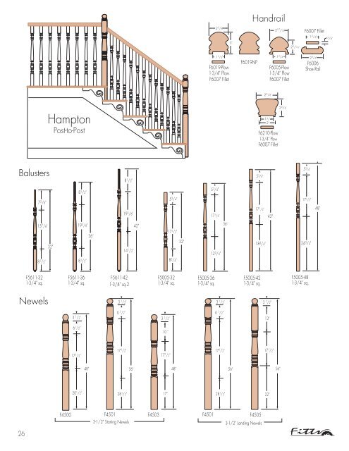 west coast catalog - Fitts Industries, Inc.