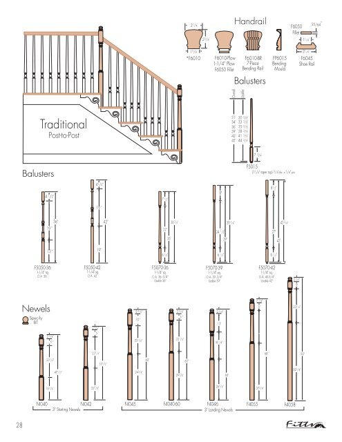 west coast catalog - Fitts Industries, Inc.