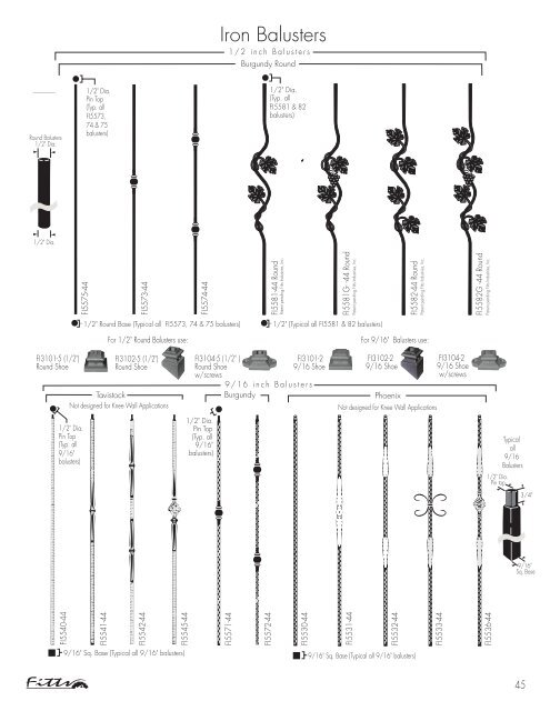 west coast catalog - Fitts Industries, Inc.