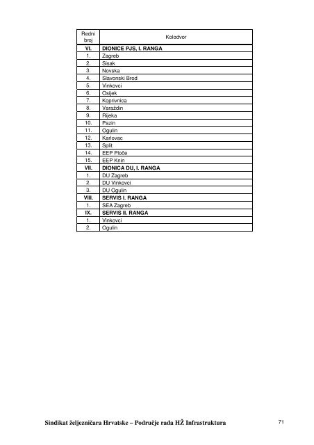 kolektivni-ugovor-hz-infrastrukture-1 - Sindikat Å½eljezniÄara Hrvatske