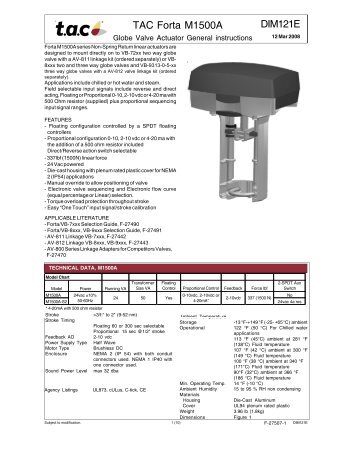 DIM121E TAC Forta M1500A - Eprinc.net