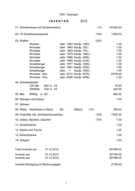 Mitteilungsblatt Nr.pdf - ASV Ossingen