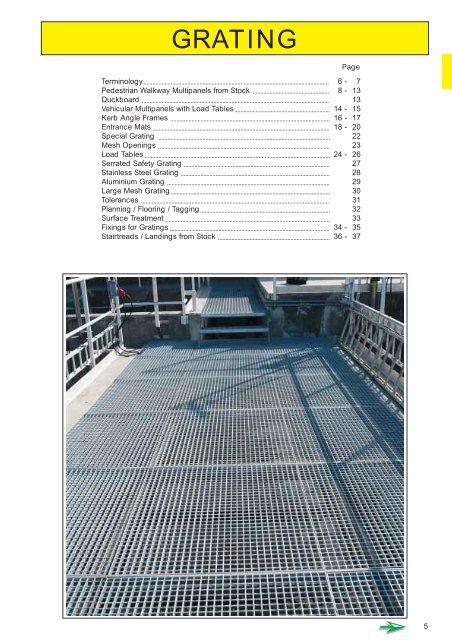 Stainless Steel Grating for Corrosive Platform or Flooring