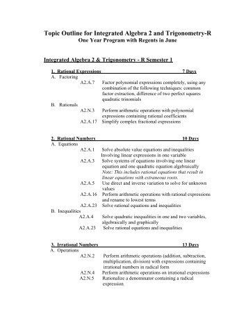 view methods