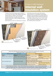 internal wall insulation system - TÅ·-Mawr Lime