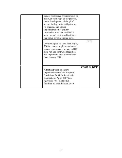 FWSN-advisorybd-repo.. - The Connecticut Juvenile Justice Alliance