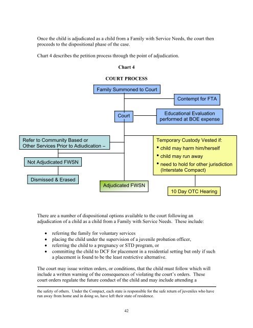 FWSN-advisorybd-repo.. - The Connecticut Juvenile Justice Alliance