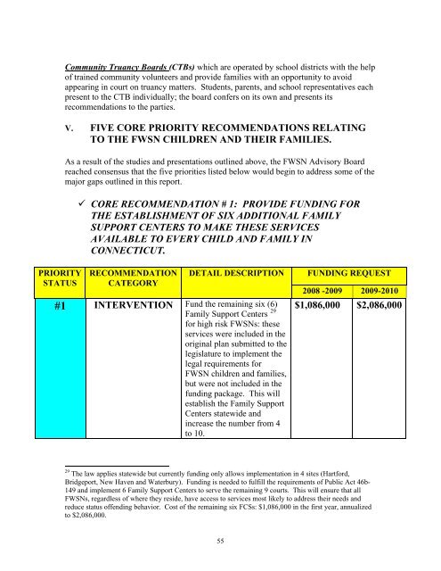 FWSN-advisorybd-repo.. - The Connecticut Juvenile Justice Alliance